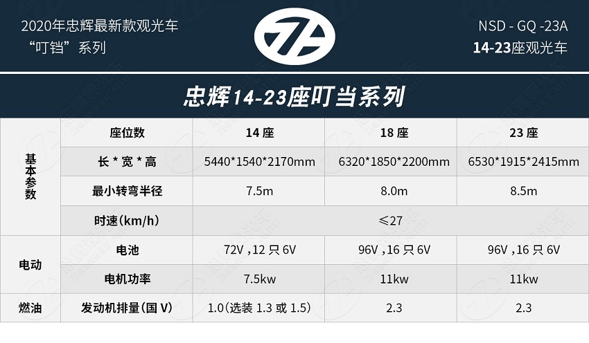 23座燃油觀光車-叮當(dāng)款